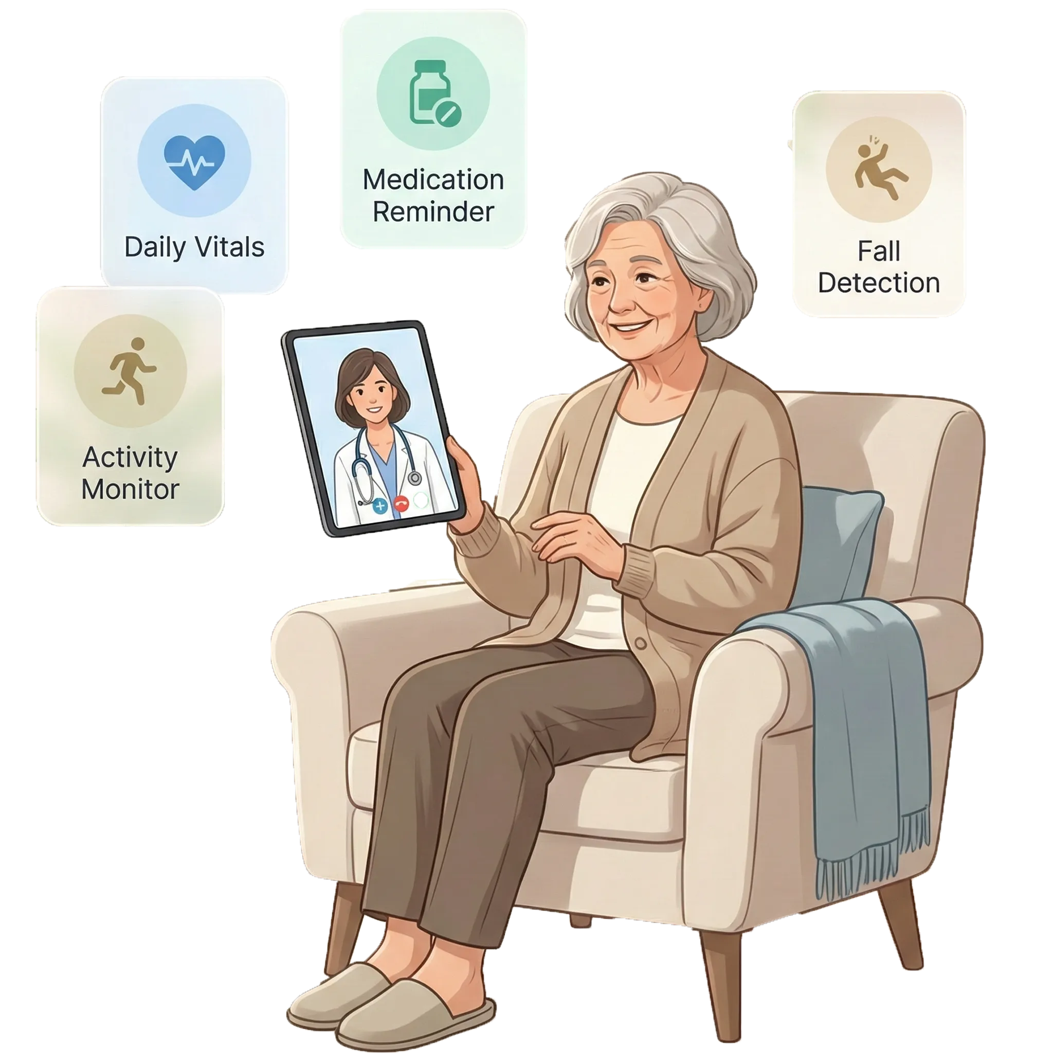 Senior health technology with smart home solutions including medication reminders activity monitoring and fall detection