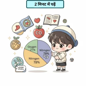 क्या ऑक्सीजन सच में उतनी ज़रूरी है जितना हम सोचते हैं? नाइट्रोजन की असली कहानी 
