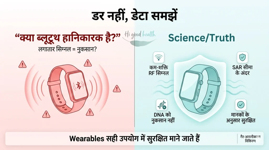 ब्लूटूथ मिथ बनाम सच दिखाता स्प्लिट इन्फोग्राफिक — split infographic showing Bluetooth fear vs scientific safety in डायग्नोस्टिक टेस्ट.