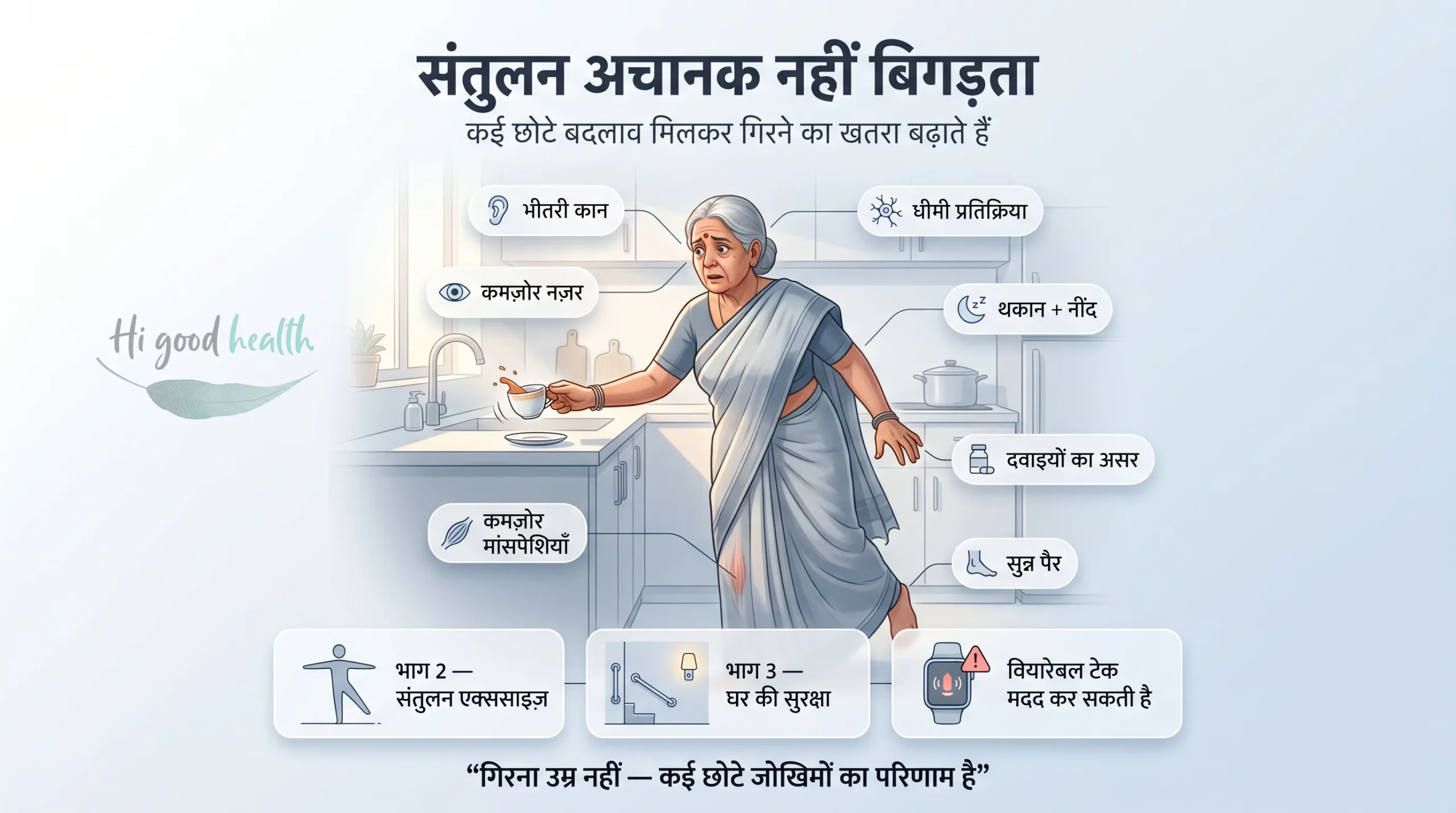 बुज़ुर्गों का संतुलन क्यों बिगड़ता है — और इसे रोका जा सकता है 2 Part 1 Why seniors lose balance Hindi 1 scaled