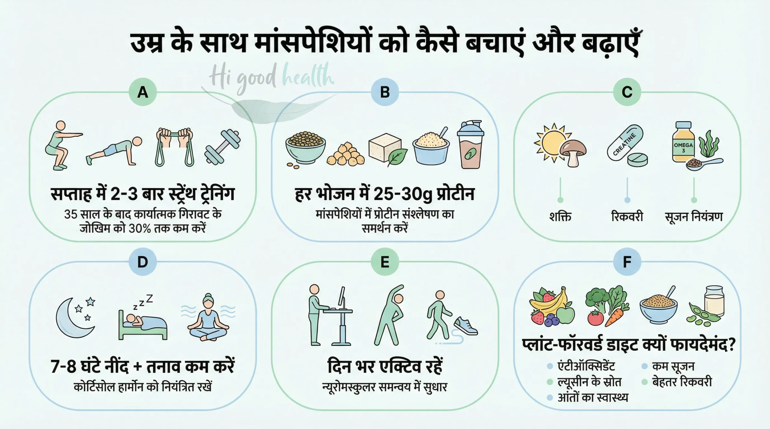 35 के बाद चेहरा या छाती ढलकने लगे? इसके पीछे मांसपेशियों का सिकुड़ना भी एक कारण हो सकता है। 4 Sagging Face or Breasts After 35 3 Hindi scaled
