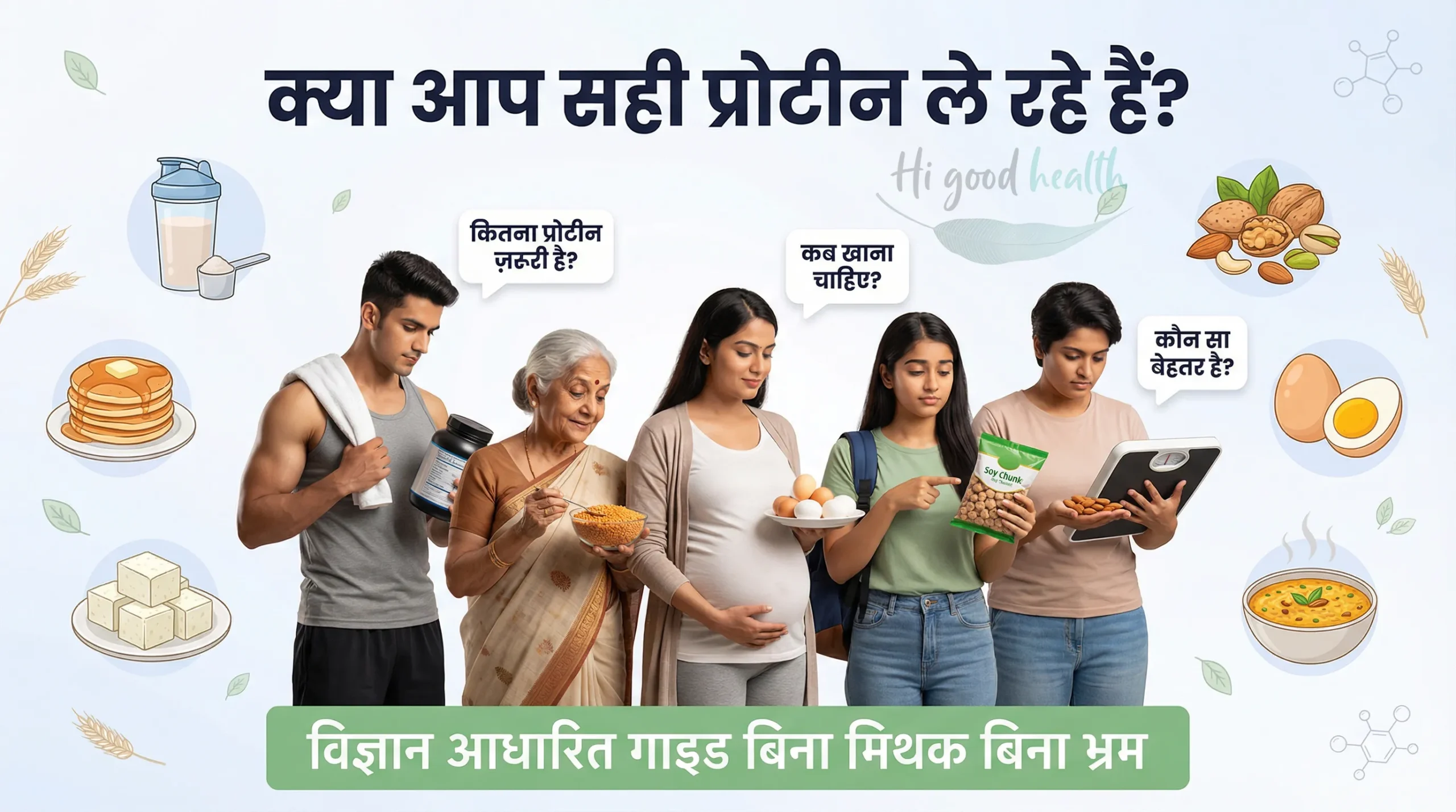 आपके लिए कौन सा प्रोटीन सबसे अच्छा है? 2 क्या आप सही प्रोटीन ले रहे हैं — Are you consuming the right protein?