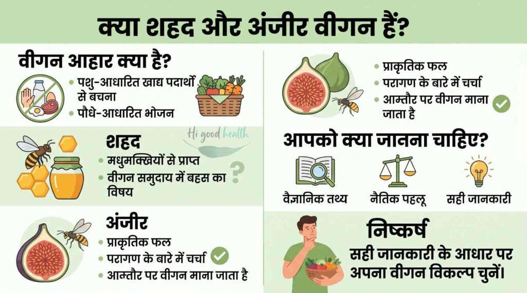 क्या शहद और अंजीर सच में वीगन हैं? इनके पीछे का असली विज्ञान समझिए 2 क्या शहद और अंजीर सच में वीगन हैं? इनके पीछे का असली विज्ञान समझिए