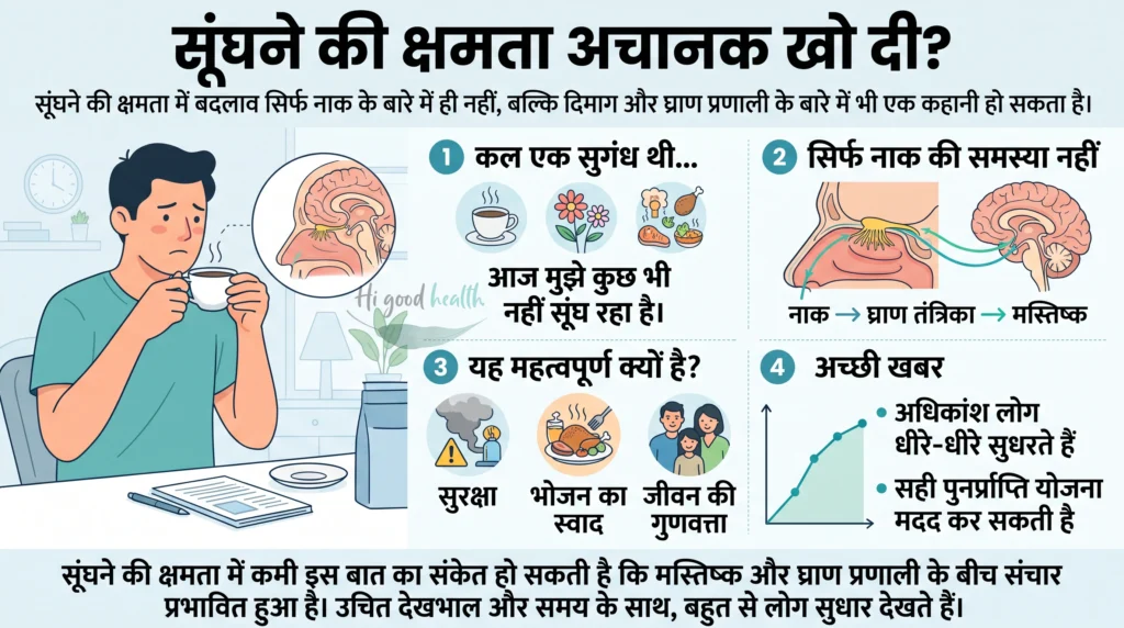 क्या कोविड के बाद कुछ भी सूंघाई नहीं दे रहा? यह छिपा हुआ लक्षण जिसे अनदेखा नहीं करना चाहिए 2 Cant-smell-anything-Hindi-1-scaled.webp