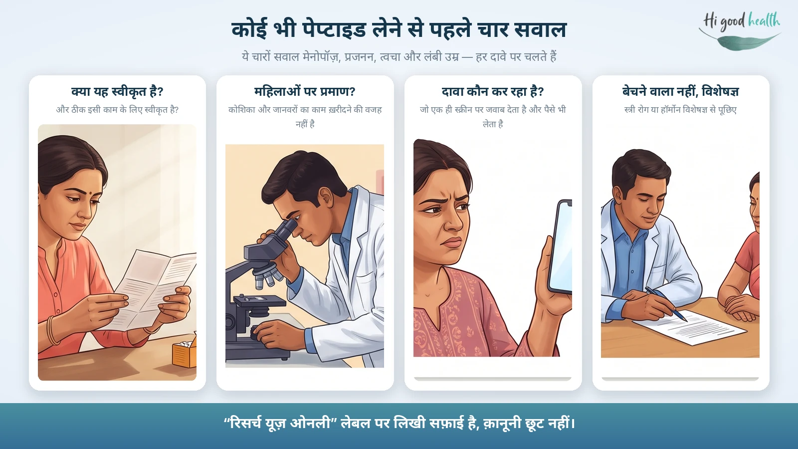 महिलाओं की सेहत में पेप्टाइड: क्या स्वीकृत है, क्या सिर्फ़ बेचा जा रहा है 5 चार सवाल: क्या यह स्वीकृत है और ठीक इसी काम के लिए, क्या महिलाओं पर इंसानी प्रमाण हैं, दावा कौन कर रहा है और वह बेचता क्या है, और बेचने वाले से अलग किसी विशेषज्ञ की राय क्या है।
