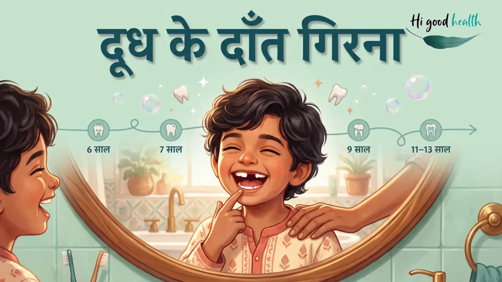 दूध के दाँत गिरने की उम्र दिखाता चित्र — 6, 7, 9 और 11 से 13 साल