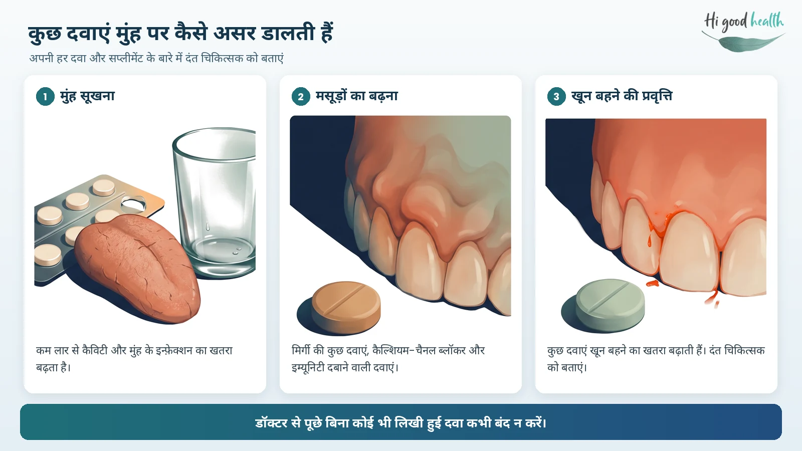 मसूड़े की सूजन, खून आना और मुंह सूखना: शरीर की बीमारियां मसूड़ों और मुंह की सेहत पर कैसे असर डालती हैं 5 कुछ दवाओं के मुंह पर तीन साइड इफ़ेक्ट: मुंह सूखना, मसूड़ों का बढ़ना और खून बहने की प्रवृत्ति