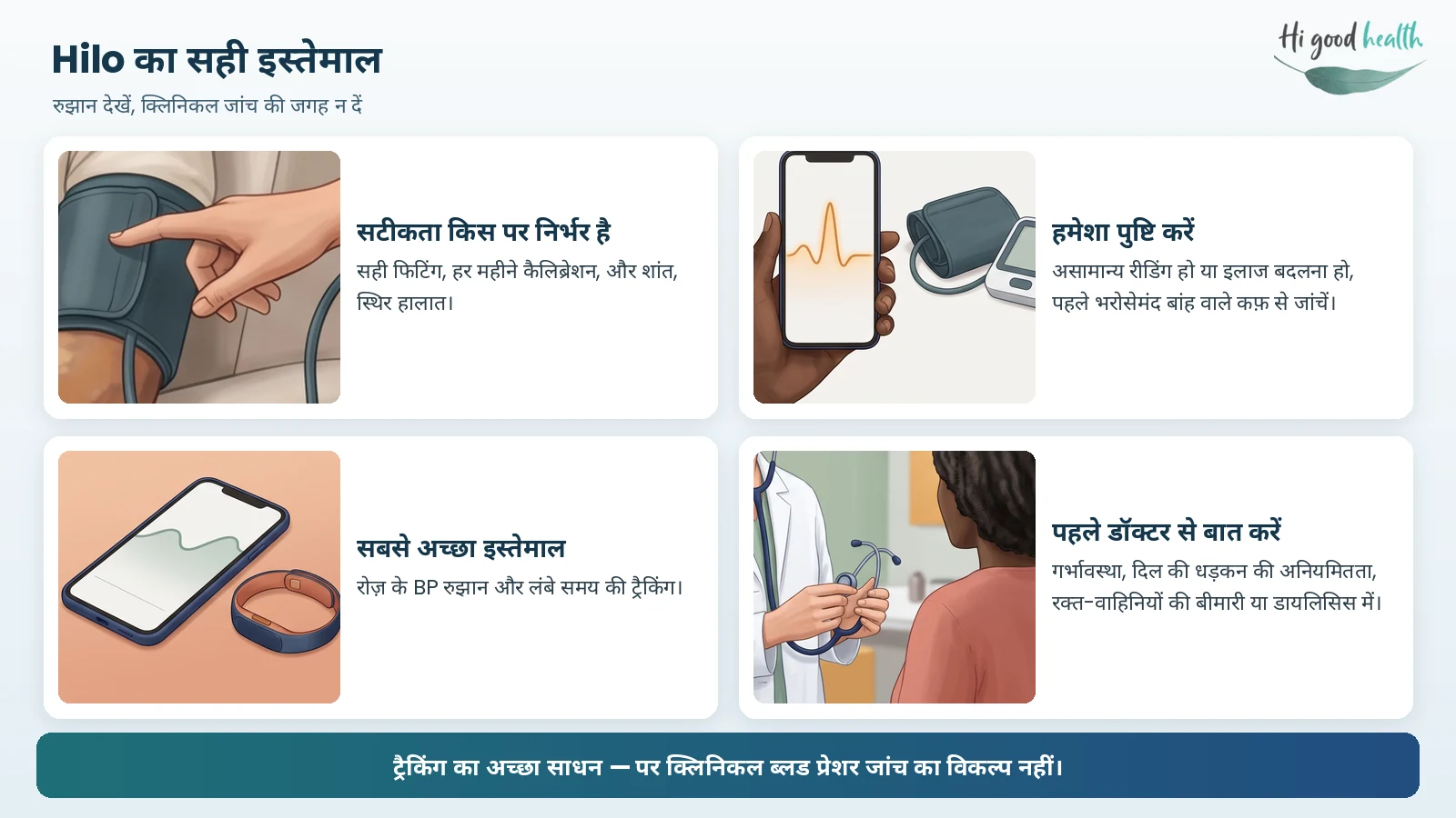 इन्फ़ोग्राफ़िक: Hilo बैंड को रुझान देखने के लिए इस्तेमाल करें, असामान्य रीडिंग को भरोसेमंद बांह वाले कफ़ से जांचें, और गर्भावस्था या दिल की बीमारी में डॉक्टर से सलाह लें।