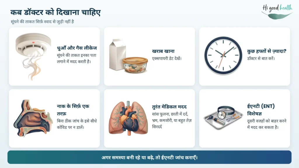 क्या कोविड के बाद कुछ भी सूंघाई नहीं दे रहा? यह छिपा हुआ लक्षण जिसे अनदेखा नहीं करना चाहिए 6 इन्फोग्राफिक: कब डॉक्टर को दिखाना चाहिए। सूंघने की ताकत धुएँ और गैस लीकेज का पता लगाने में मदद करती है, और खराब खाने से बचने के लिए एक्सपायरी डेट देखें। अगर दिक्कत कुछ हफ्तों से ज़्यादा रहे, तो डॉक्टर से बात करें। अगर असर नाक के सिर्फ़ एक तरफ़ हो, तो बिना ठीक जांच के इसे सीधे कोविड पर न डालें। सांस फूलना, छाती में दर्द, भ्रम, कमजोरी या बहुत तेज़ सिरदर्द हो, तो तुरंत मेडिकल मदद लें। ईएनटी (ENT) विशेषज्ञ दूसरी वजहों को बाहर करने में मदद कर सकता है, इसलिए समस्या बनी रहे या बढ़े तो ईएनटी जांच कराएँ।