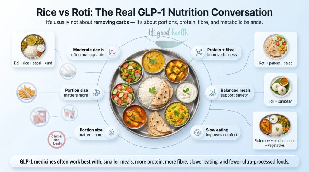 Roti vs rice: do you really need to choose?