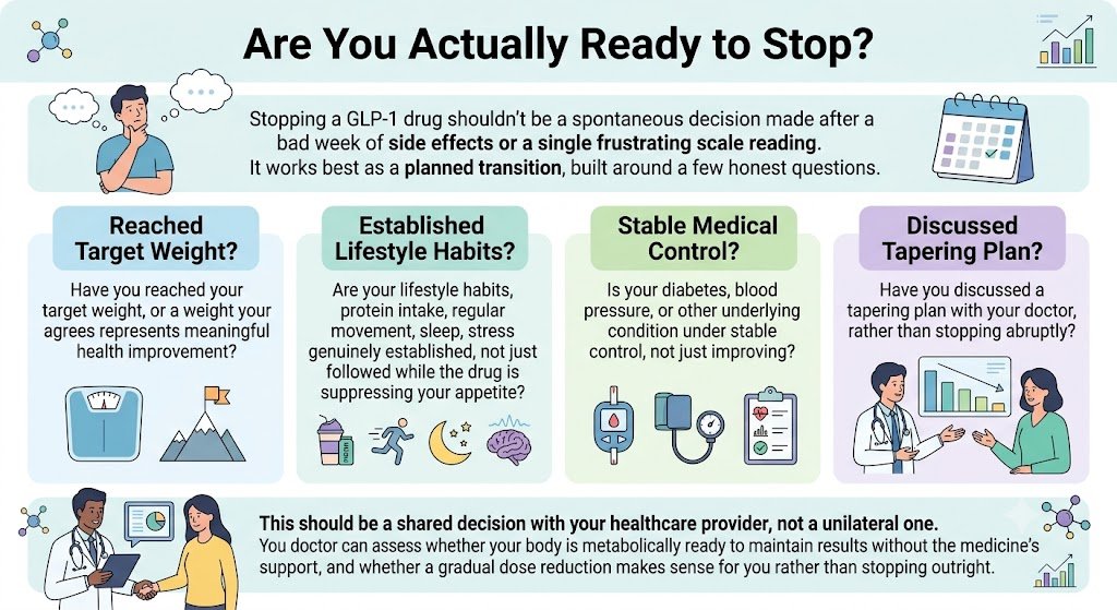 Are You Actually Ready to Stop?