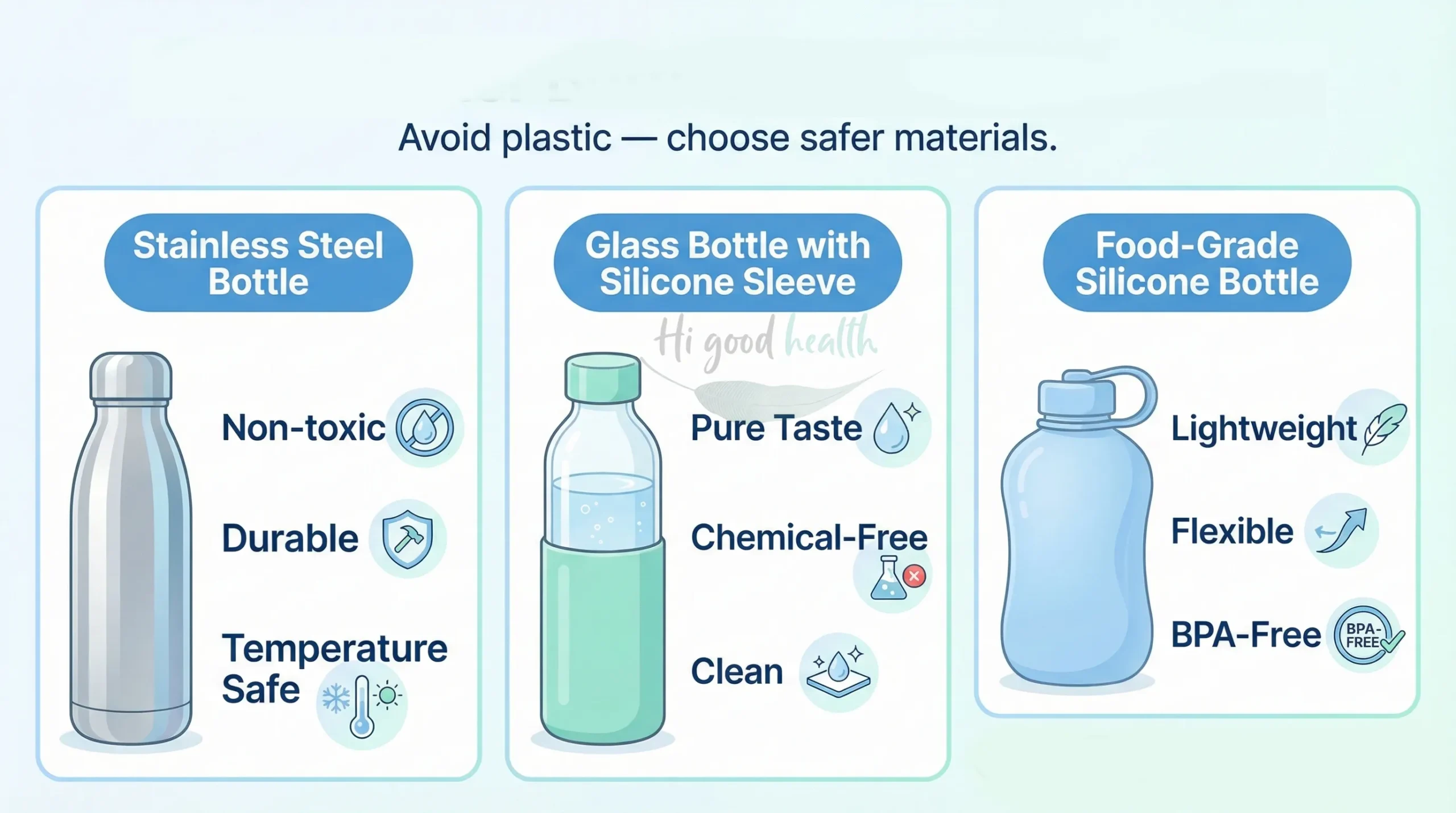 Safer alternatives to plastic water bottles compared: a non-toxic, durable, temperature-safe stainless steel bottle, a chemical-free glass bottle with a silicone sleeve, and a lightweight BPA-free food-grade silicone bottle