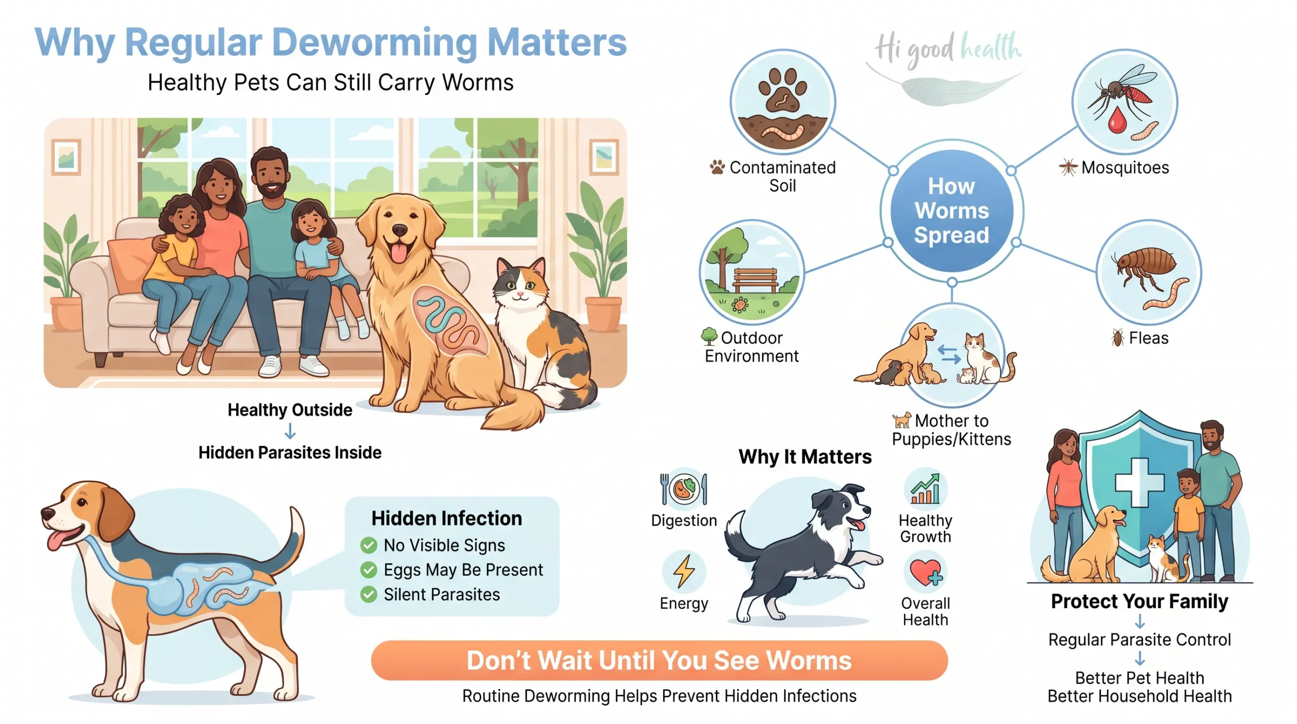 Deworming in cat and dog 1 scaled